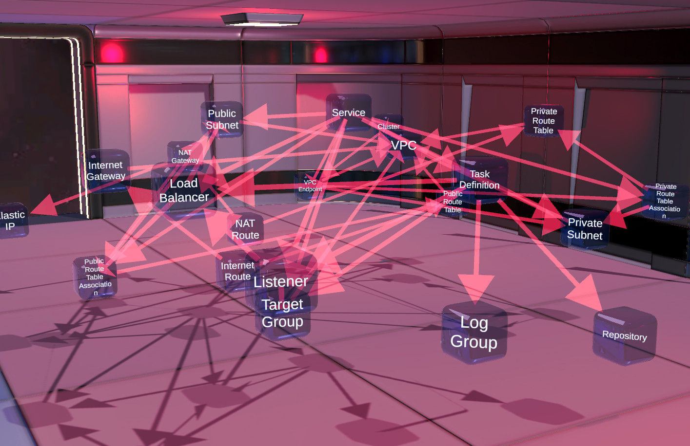 Application deployment visualization in the MetaverCE app