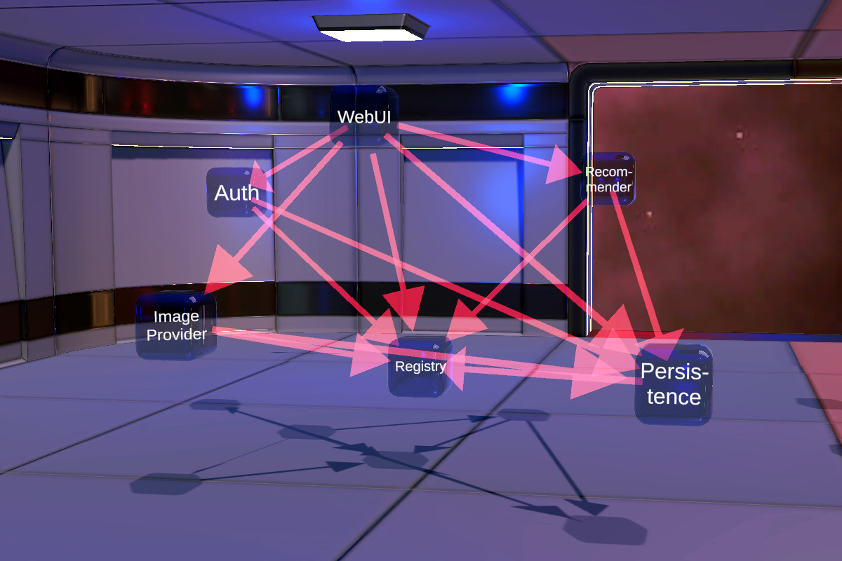 Microservice architecture visualization in the MetaverCE app